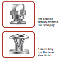 Imperial 400F Rol-Air™ 37 Degree Flaring Tool Kit 3/16” to 5/8” NZ 2