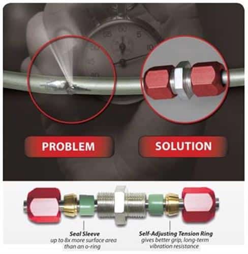 C&D Line Splice Tool - Image 3