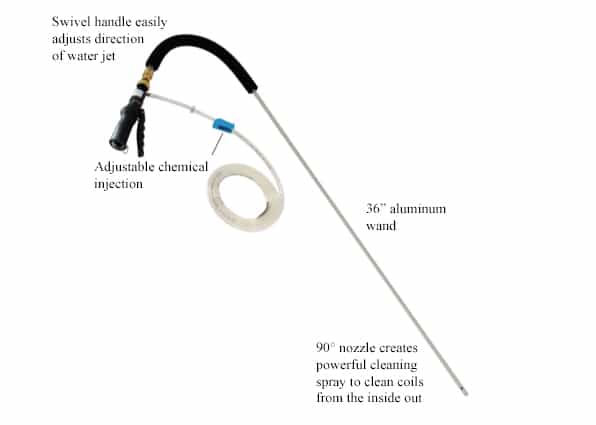 SpeedClean CN-03 Condenser Needle Coil Cleaner 2